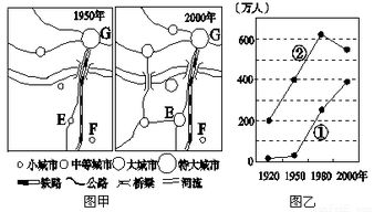 美國硅谷某電腦公司產(chǎn)業(yè)鏈區(qū)位優(yōu)勢解析